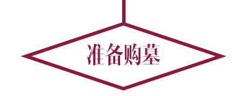 选墓前