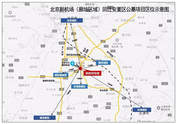 北京新机场（廊坊区域）回迁安置区公墓项目区位示意图