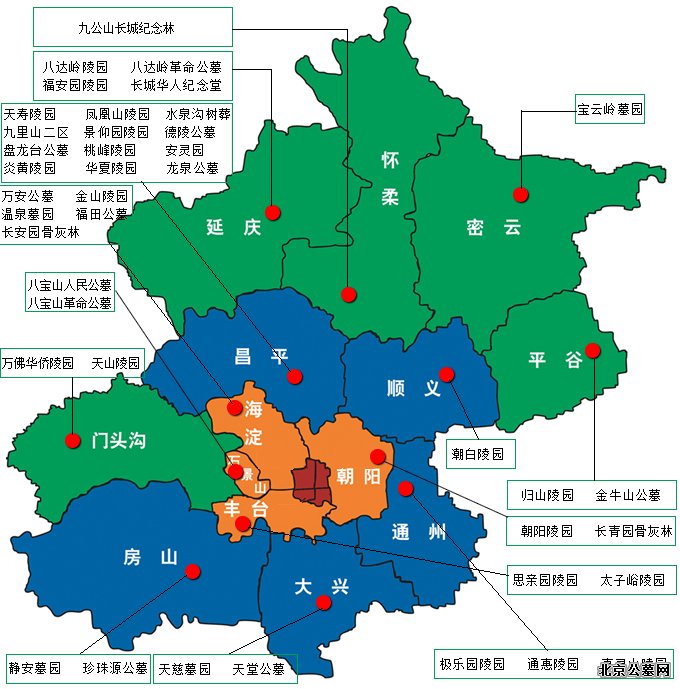 北京公墓网墓地分布图
