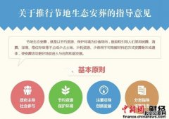 官方鼓励家庭成员合葬 高价墓地市场或将降温