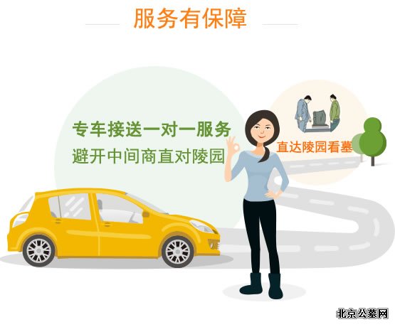 昌平公墓网一对一服务