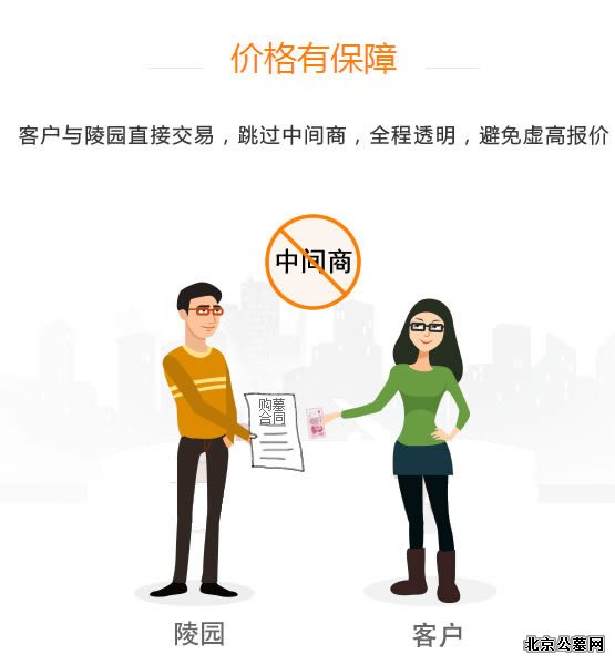 购买墓地避开中间商