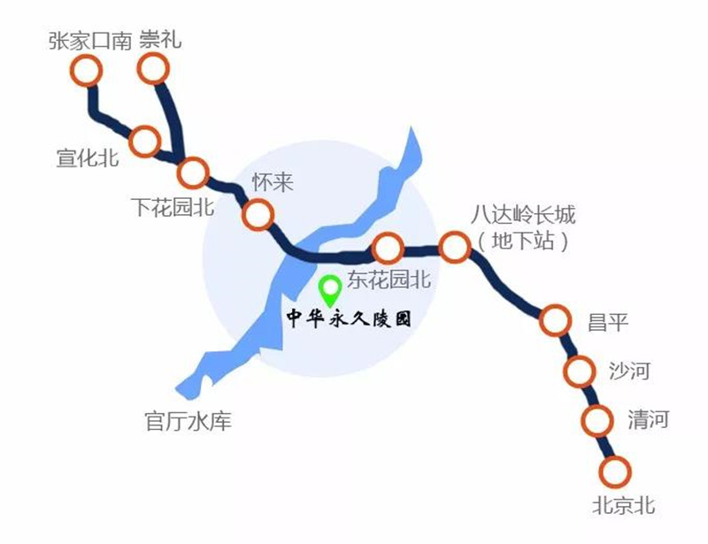官厅中华永久陵园路线图