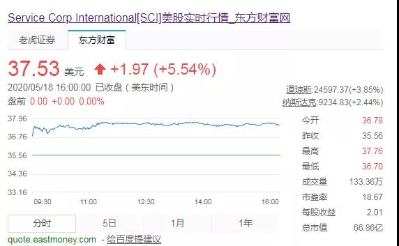 福寿园