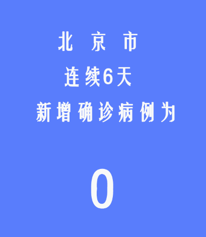 北京疫情动态