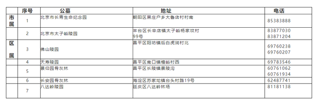 北京自然葬地点