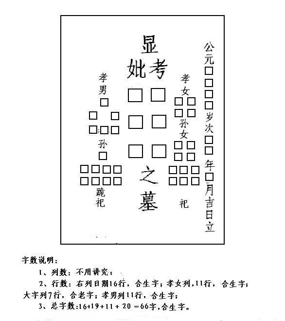 烈士墓碑尺寸规格图片图片