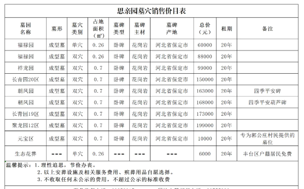 思亲园骨灰林价格表