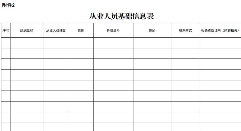 附件二