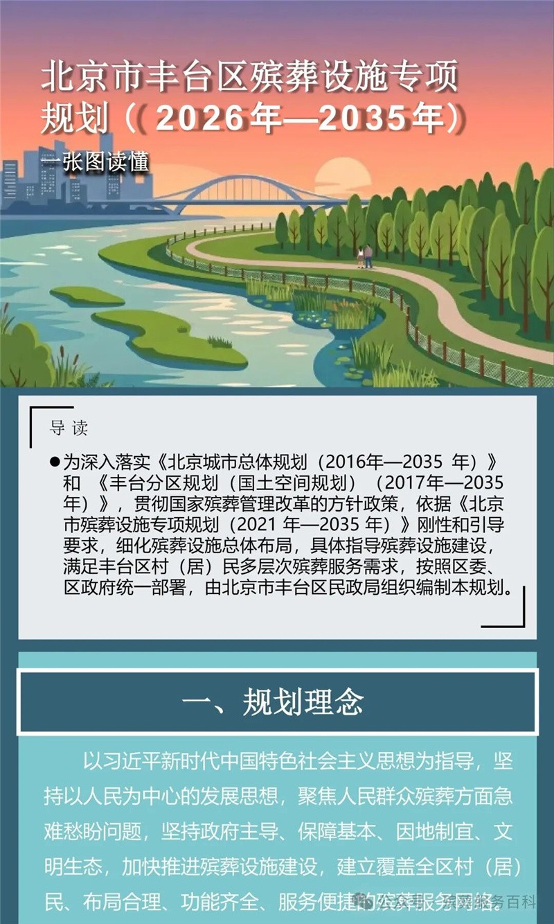 丰台殡葬规划