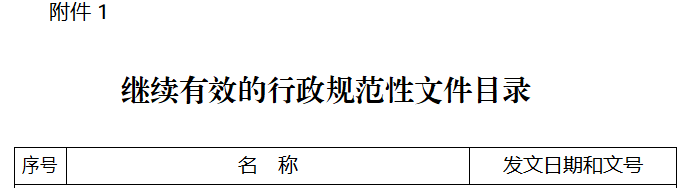 附件1 附件1