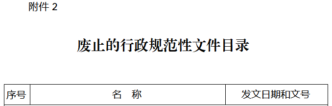 附件2 附件2